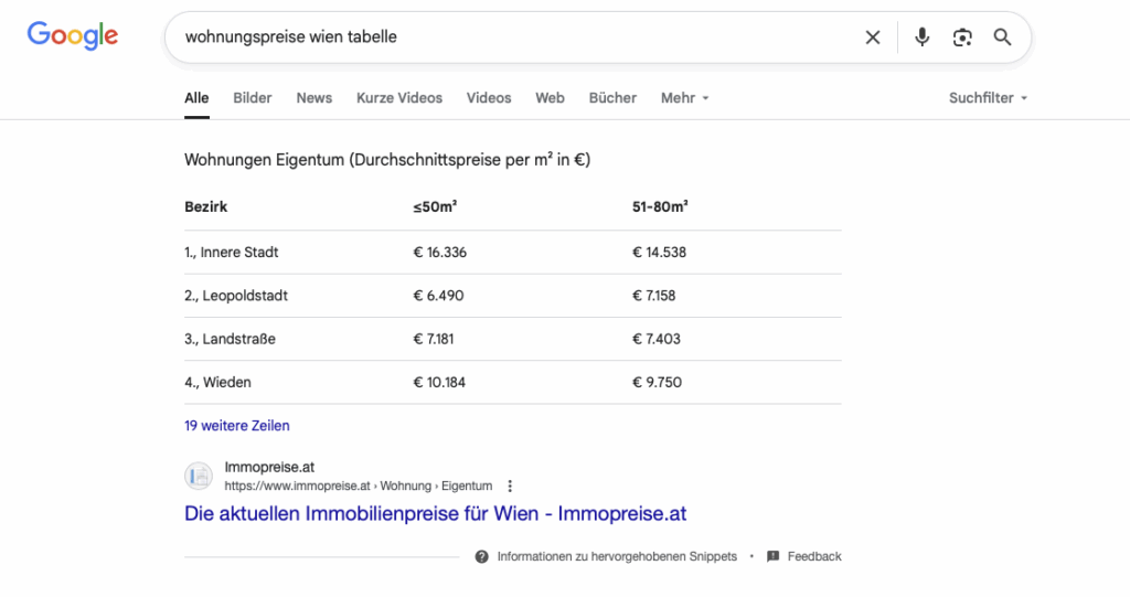 Featured snippets_tabellen-snippet